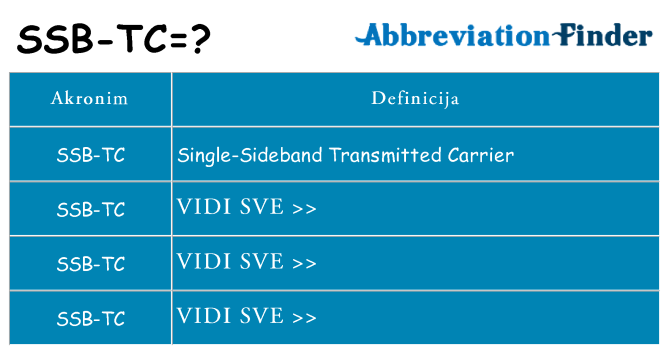 Što znači ssb-tc?