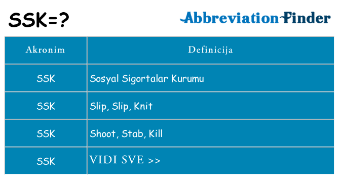 Što znači ssk?