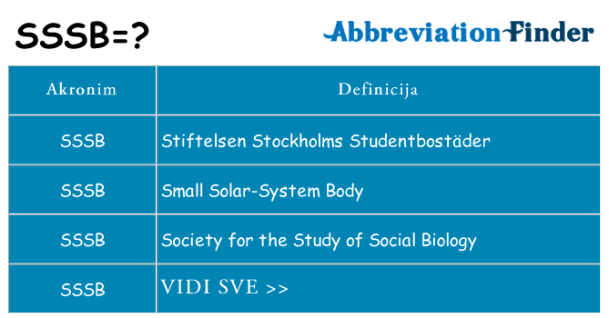 Što znači sssb?