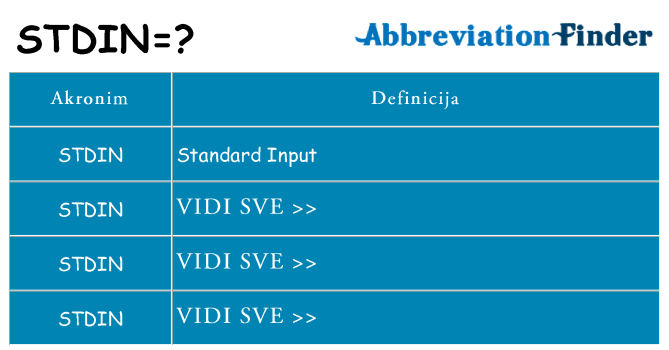 Što znači stdin?