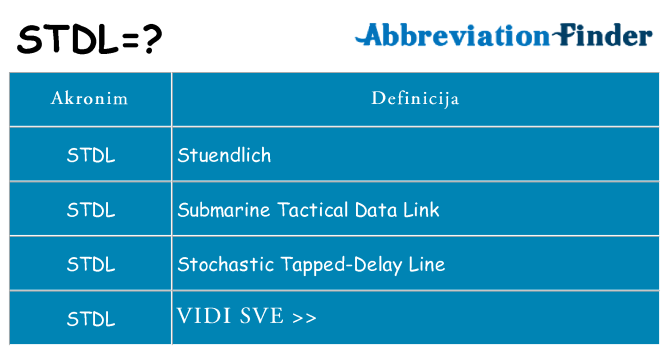 Što znači stdl?