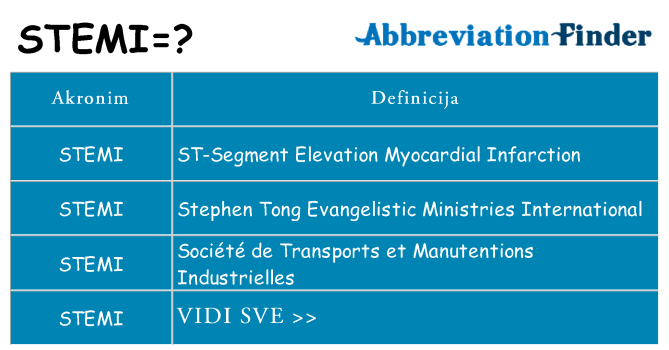 Što znači stemi?