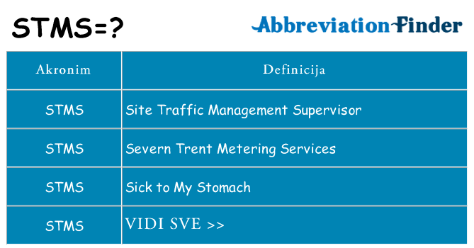 Što znači stms?