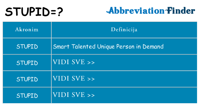 Što znači stupid?
