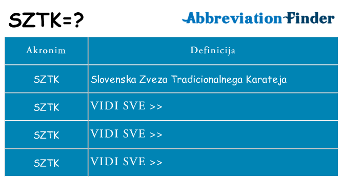 Što znači sztk?