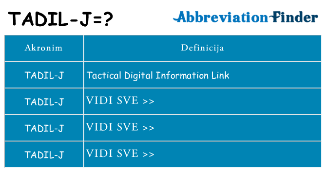 Što znači tadil-j?