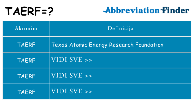 Što znači taerf?