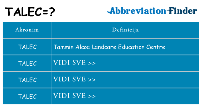 Što znači talec?