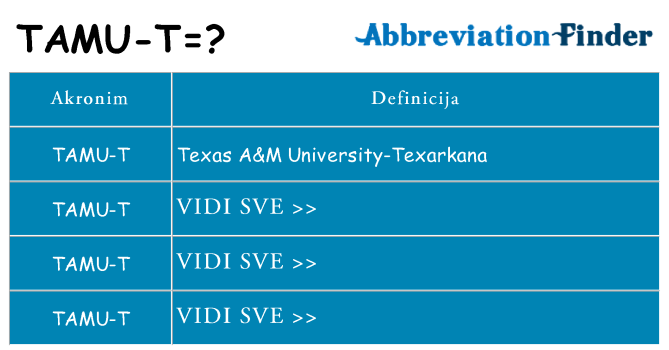 Što znači tamu-t?