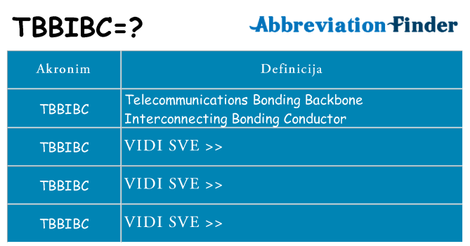 Što znači tbbibc?