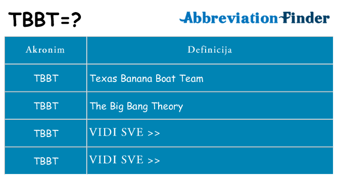 Što znači tbbt?