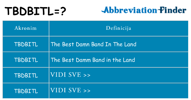 Što znači tbdbitl?