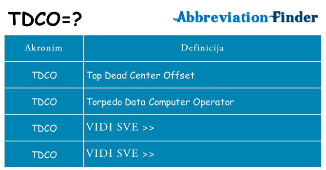 Što znači tdco?