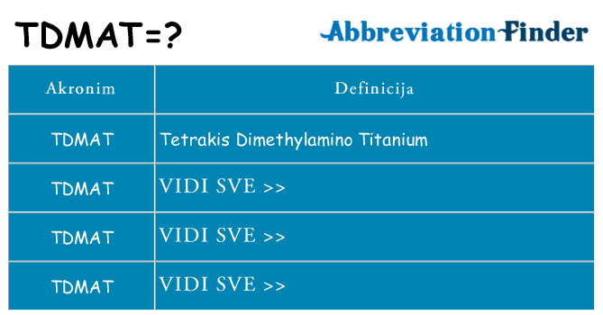 Što znači tdmat?