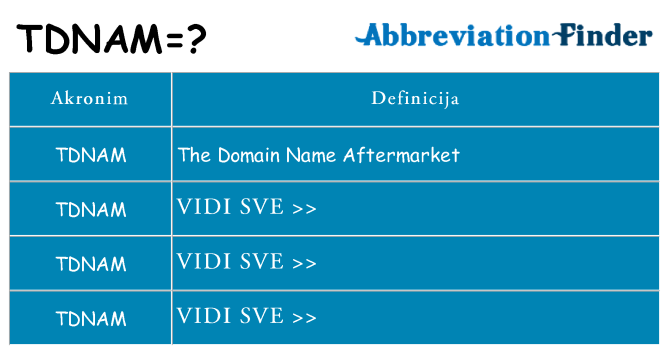Što znači tdnam?