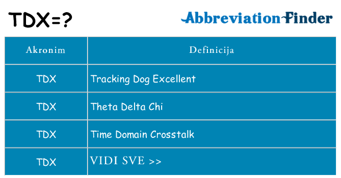 Što znači tdx?