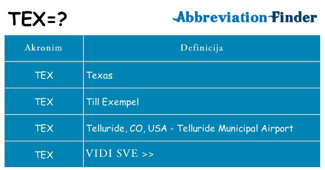 Što znači tex?
