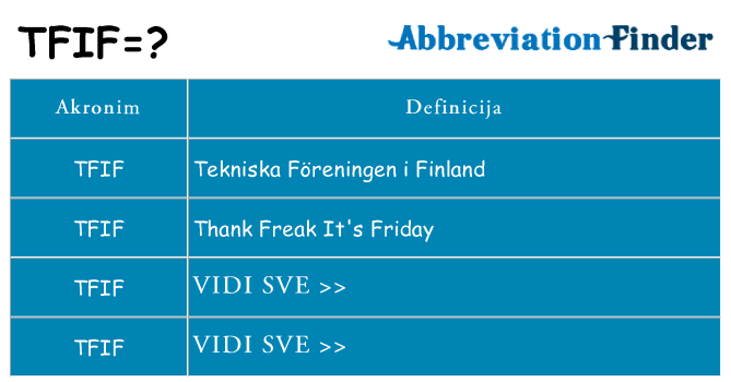 Što znači tfif?