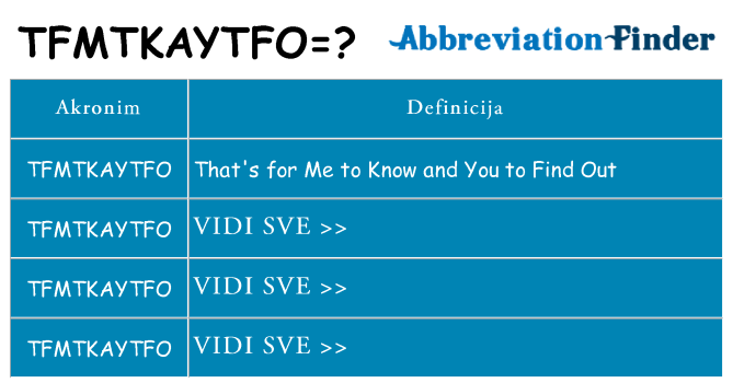 Što znači tfmtkaytfo?