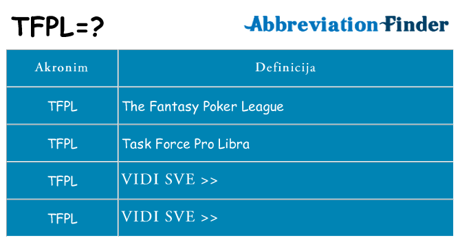 Što znači tfpl?