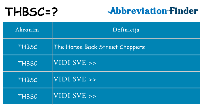 Što znači thbsc?