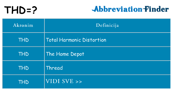 Što znači thd?