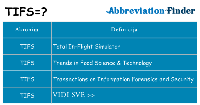 Što znači tifs?