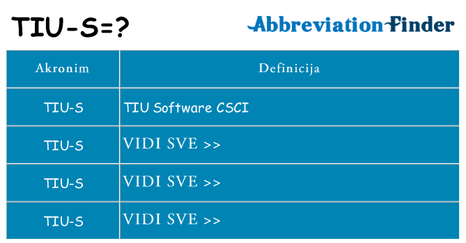 Što znači tiu-s?