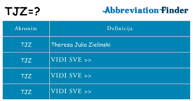 Što znači tjz?