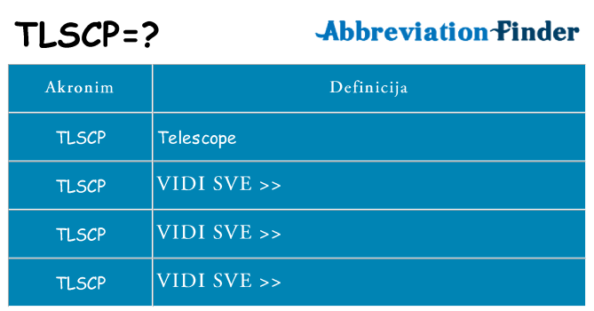 Što znači tlscp?