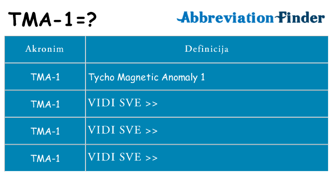 Što znači tma-1?