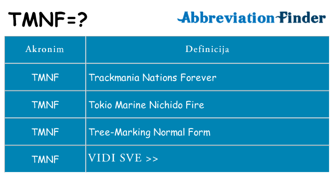 Što znači tmnf?