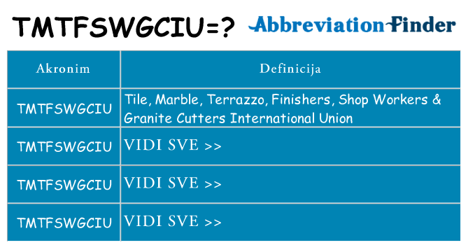 Što znači tmtfswgciu?