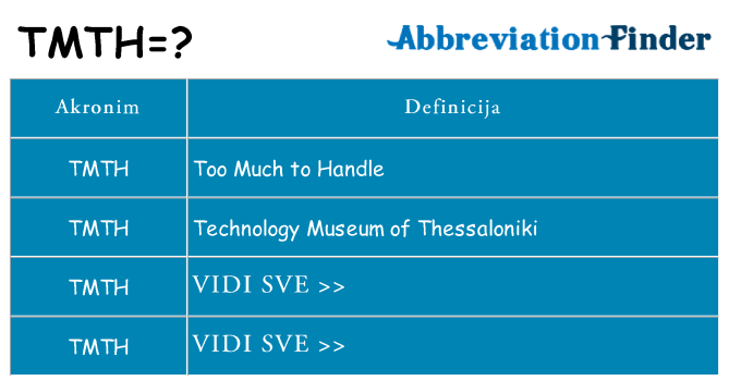 Što znači tmth?
