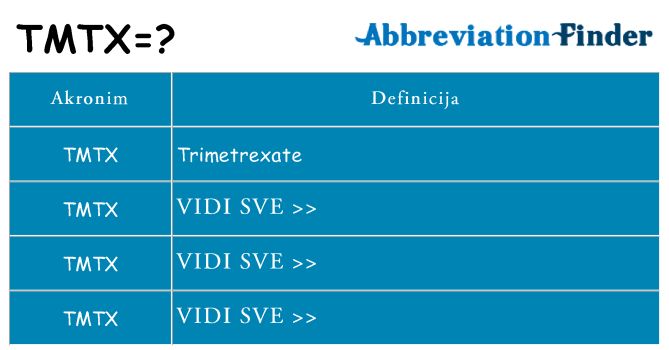 Što znači tmtx?
