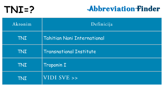 Što znači tni?