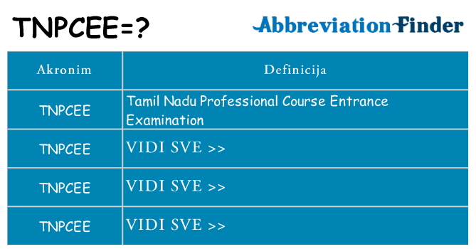Što znači tnpcee?