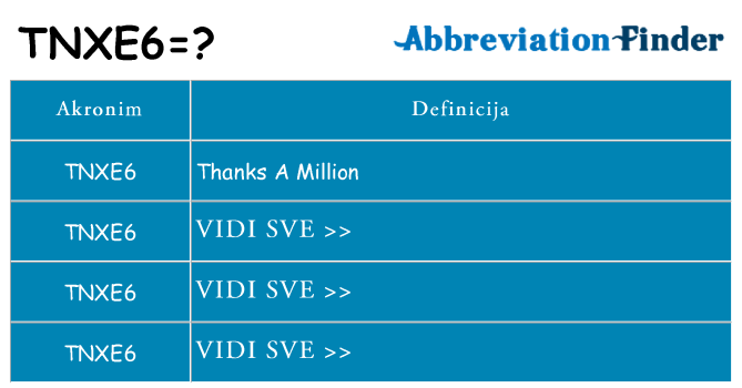 Što znači tnxe6?