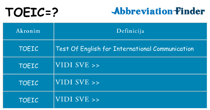 Što znači toeic?