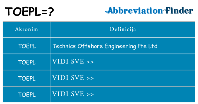 Što znači toepl?
