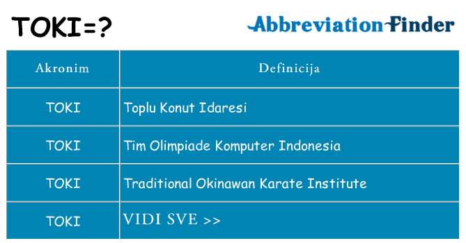 Što znači toki?