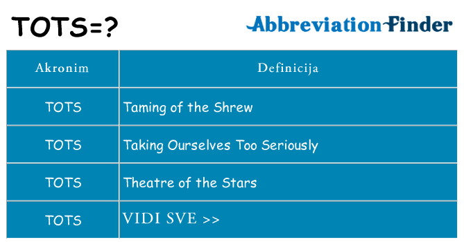 Što znači tots?
