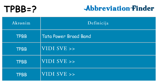 Što znači tpbb?