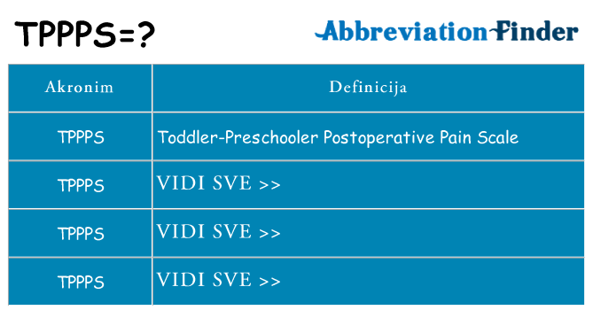 Što znači tppps?