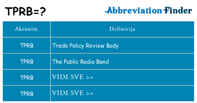 Što znači tprb?