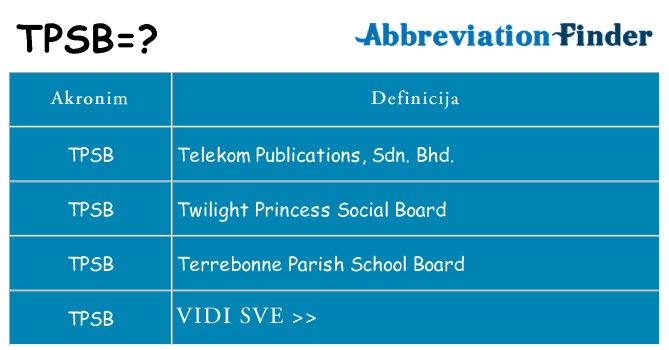 Što znači tpsb?