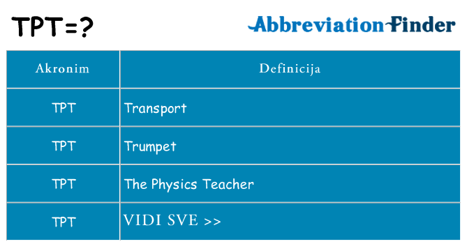 Što znači tpt?