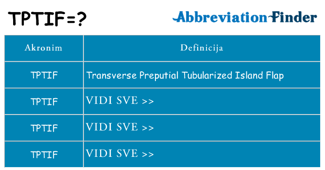 Što znači tptif?