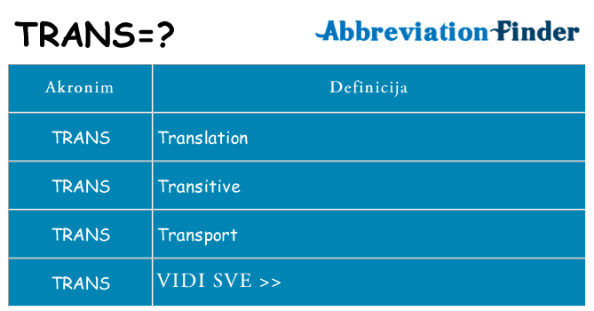 Što znači trans?