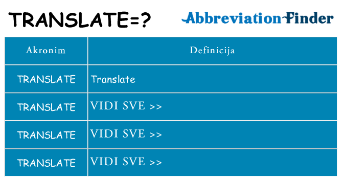 Što znači translate?